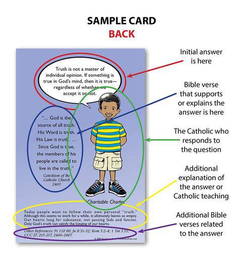 Catholic Flash Cards